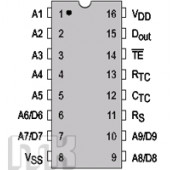 MC145027P REMOTE CONTROL DECODER