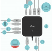 I-TEC Docking Station USB-C HDMI - DisplayPort