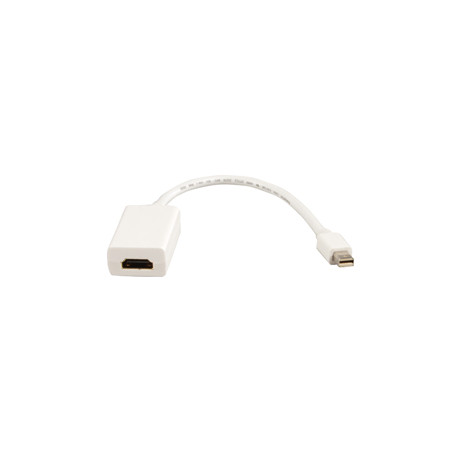 Adapter mini DisplayPort to HDMI