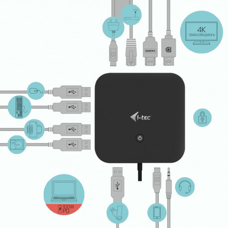 I-TEC Docking Station USB-C HDMI - DisplayPort