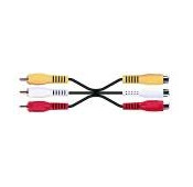 Cable 1.5m - 3 fiche male RCA/3 fiche femelle RCA